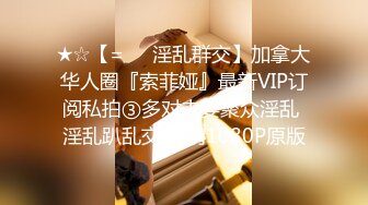 ★☆【=❤️淫乱群交】加拿大华人圈『索菲娅』最新VIP订阅私拍③多对夫妻聚众淫乱 淫乱趴乱交 高清1080P原版