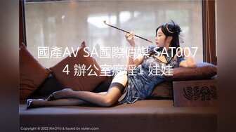 國產AV SA國際傳媒 SAT0074 辦公室瘋淫1 娃娃